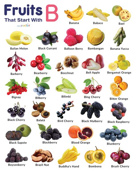 List of Fruits That Start With B (With Pictures)
