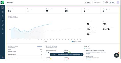 Rezultat imagine pentru Ticketing System Tutorial