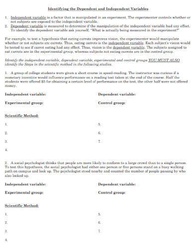 Example of an Independent Data Set 的图像结果
