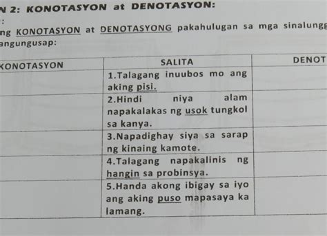 ARALIN 2: KONOTASYON at DENOTASYON: PANUTO: Ibigay ang KONOTASYON at ...
