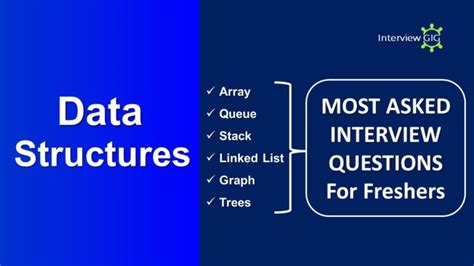 Image result for Data Structures and Algorithms Interview Questions