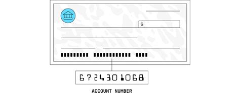Image result for Check Account Number