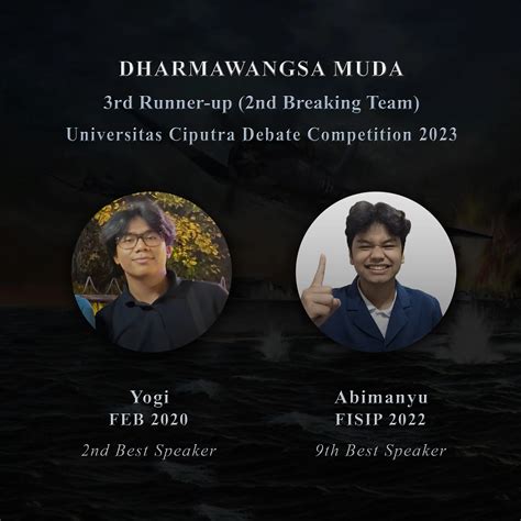 Tim UNAIR Runner Up 3 Lomba Debat Nasional UCDC 2023