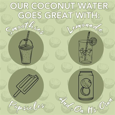 CocoJoy CoCo Joy Natural Coconut Water, Low-Calorie, India | Ubuy