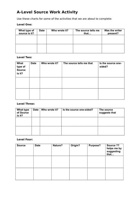 Image result for A Level History Source Question Structure