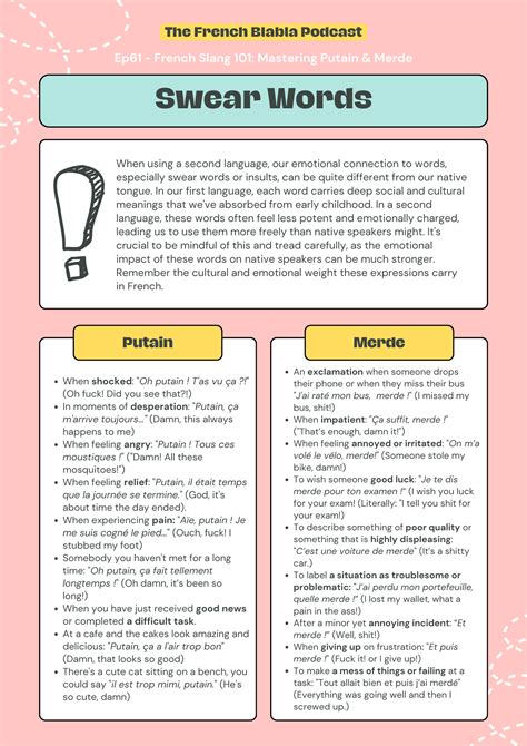 Ep61 - Swear Words in French - Mastering Putain and Merde - French Blabla
