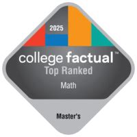 Image result for Masters Programs in Mathematics