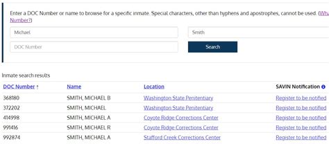 Free Washington Inmate Lookup - DOC Inmate Locator - inmatesearchinfo.com