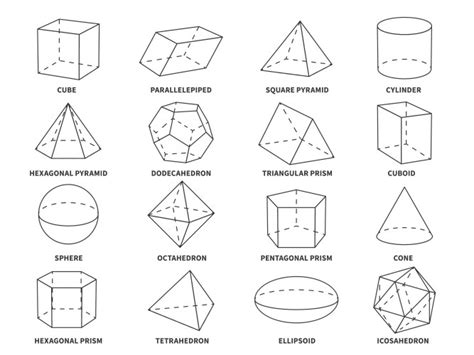 Image result for Basic Geometry Shapes