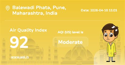 Balewadi Phata Air Quality Index (AQI) : Real-Time Air Pollution