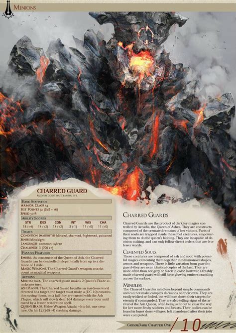 DnD 5e Homebrew | Dnd monsters, Dnd 5e homebrew, Dungeons and dragons ...