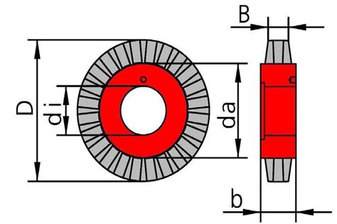 Bushings - Clips Machine