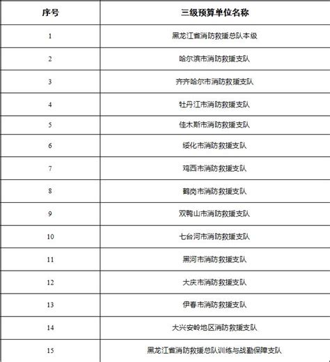 王俊凯高考成绩单出炉，王俊凯高考438分超二本文科线 - 峰峰信息港