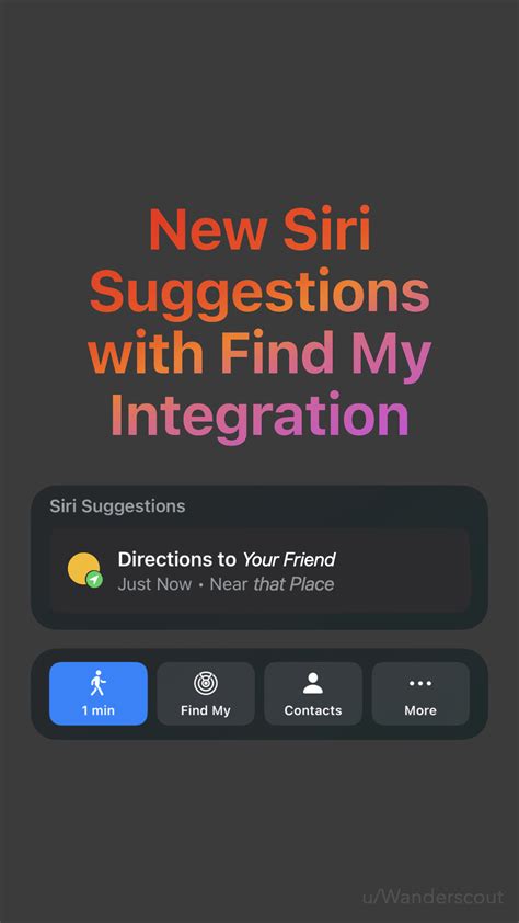 Image result for Apple Maps Features