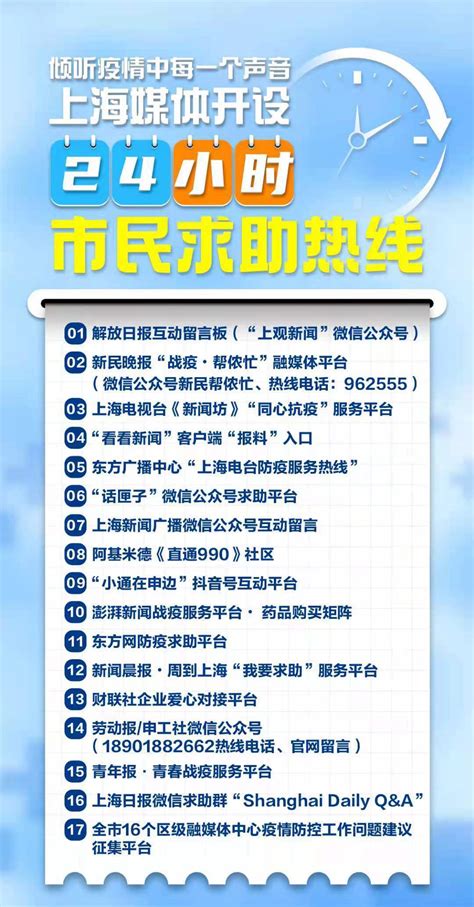 同心抗疫！上海多家媒体开设24小时市民求助热线_吴一凡_需求_疫情