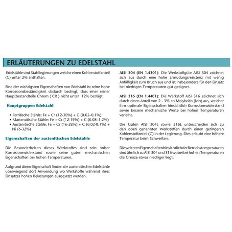 Edelstahl Fitting T-Stück 1 1/4 x 1 x 1 1/4 Zoll Gewindefitting ...