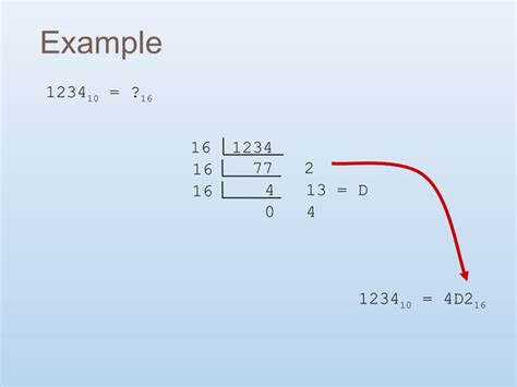 Number System in Computer Examples 的图像结果
