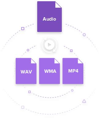 Image result for Convert Audio File to WAV File