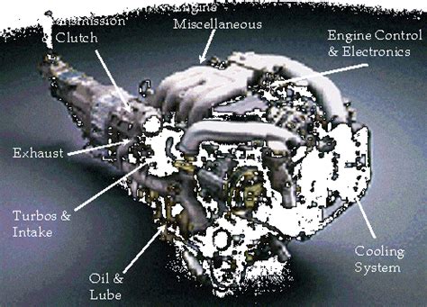 Image result for Engine Upgrades