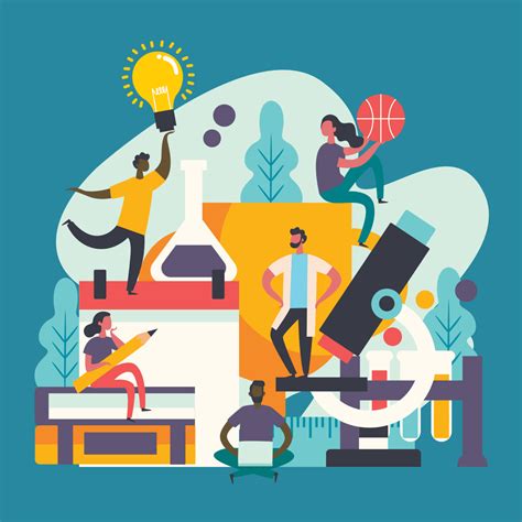 Learner Profile Lessons 的图像结果