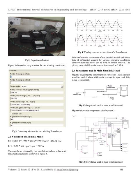 Image result for Overvoltage Protection Simulation Using Simulink