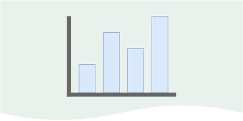 How to Create a Chart in Excel Using Macro 的图像结果