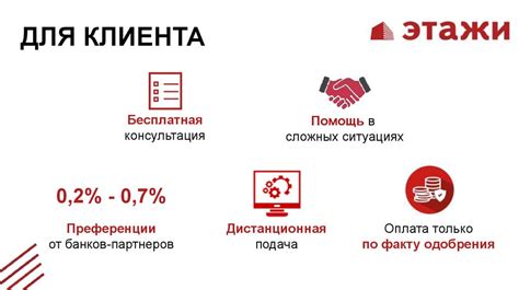 Названы регионы России с самой выгодной IT-ипотекой Minimalist Background Background