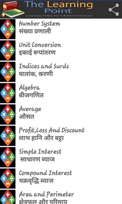 1 to 12th Math Formulas - App on Amazon Appstore