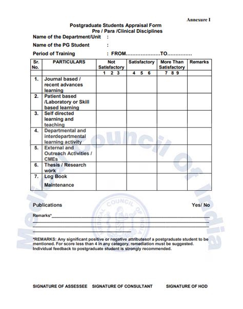 NMC Guidelines For Competency Based Training Programme For PGDiploma ...