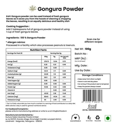 Gongura Chicken – kohfoods