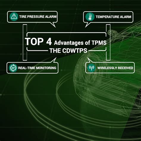 Image result for Direct TPMS Installation