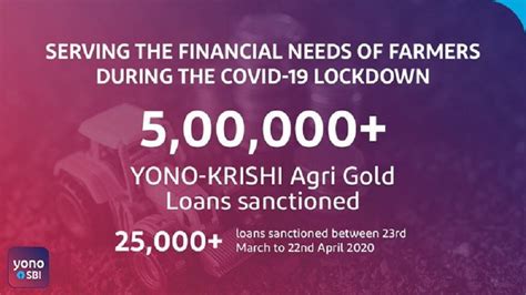 लॉकडाउन के बीच SBI की इस योजना से 5 लाख किसानों को मिली लाखों रुपये की ...