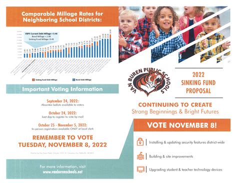 Van Buren Ar Public Schools Calendar at James Chalmers blog