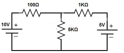 Image result for Superposition Solved Examples