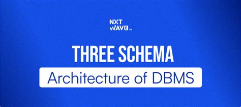 Three Schema Architecture of DBMS: Examples