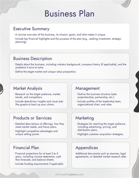 Business Plan Template 的图像结果
