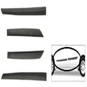 hom Chandigarh | Verkoper