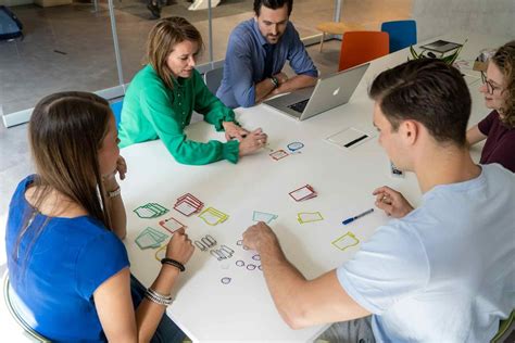 Image result for How to Create a Lean Process Map