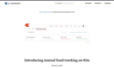 Top 10 Mutual Fund Platforms Revolutionizing Investments: From KarvyMFS ...