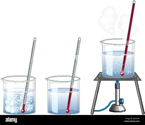 Temperature Science 的图像结果