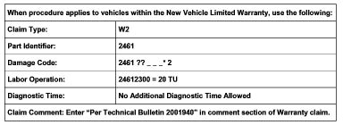 P0411 Code On VW 的图像结果