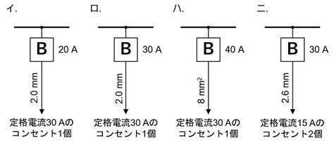 Image result for MATLAB Update Text Area Example