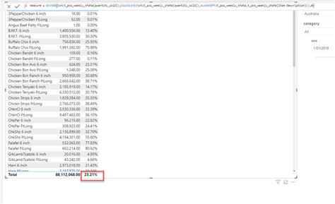 Solved: Grouped percentage of row total - Microsoft Fabric Community
