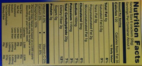Triscuits Nutrition Label