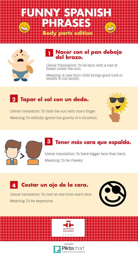 Silly Spanish Phrases