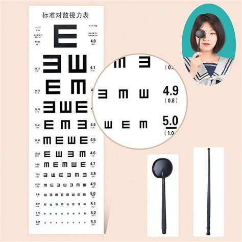 Image result for Visual acuity Eye Test