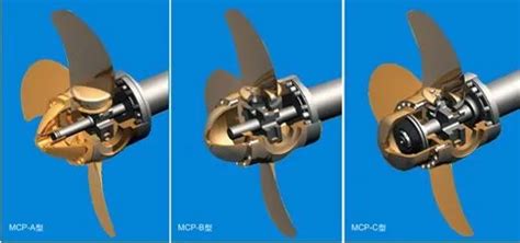 Image result for Propeller Thrust Formula