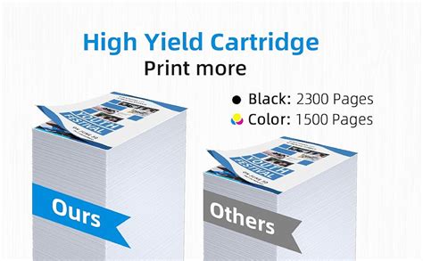 PROPRINT 811 Ink Cartridge for Use in Canon MP 245, MP 276, MP 486, MX ...