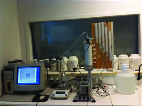 Pilot experiment Purpose 的图像结果