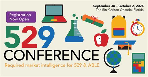 Status Board: State Income Tax Treatment on 529 Distributions to Roth IRAs